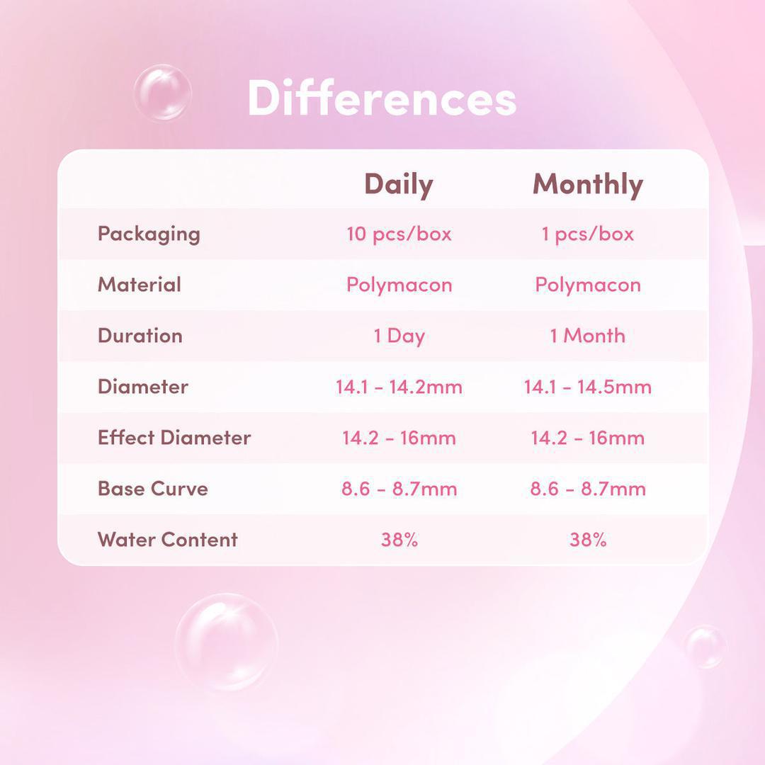 (Trial Pack)Meteorite Black-Mi Tesoro 1 Day Color Con 2pcs (Eff dia:14.5mm)